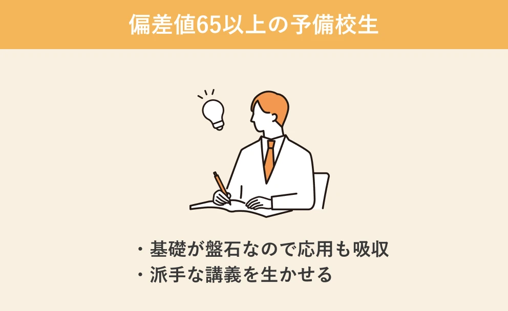 偏差値65以上の予備校生
