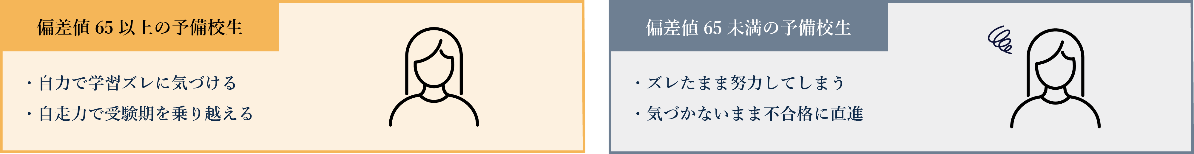 間違った努力を、誰も止めてくれない