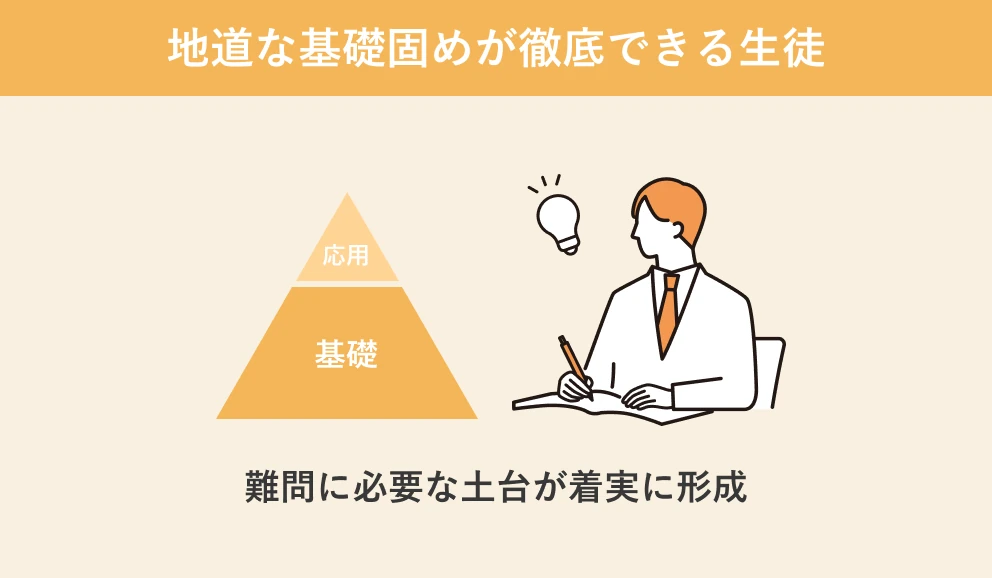 地道な基礎固めが徹底できる生徒