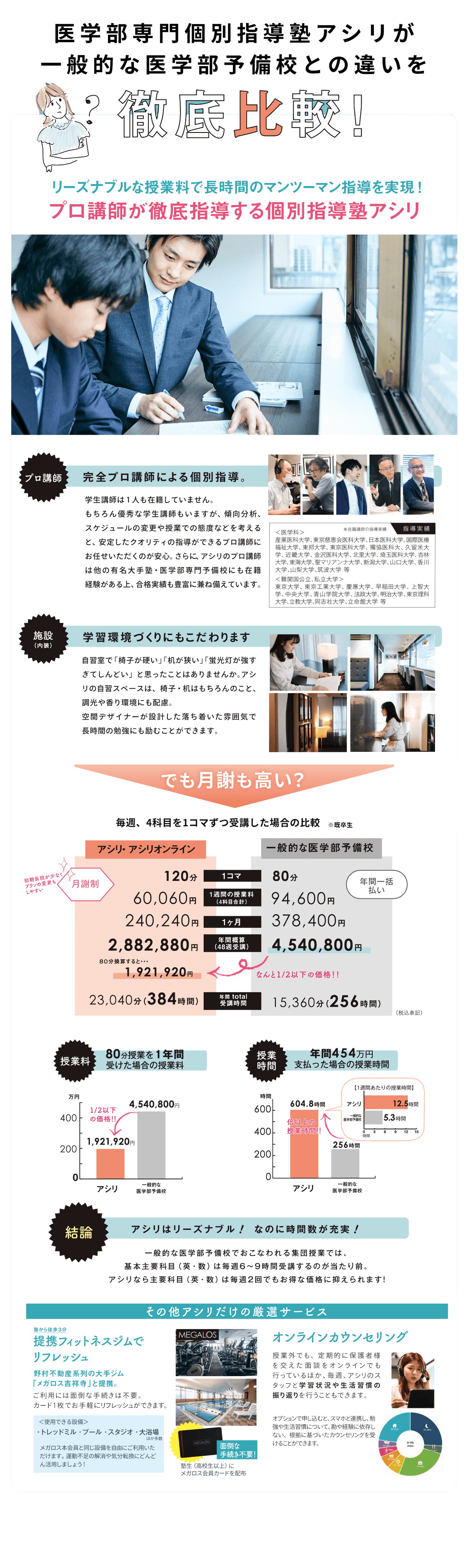 何が違う？アシリと一般的な医学部予備校・徹底比較！